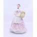 Royal Worcester Figurine Spring Fair